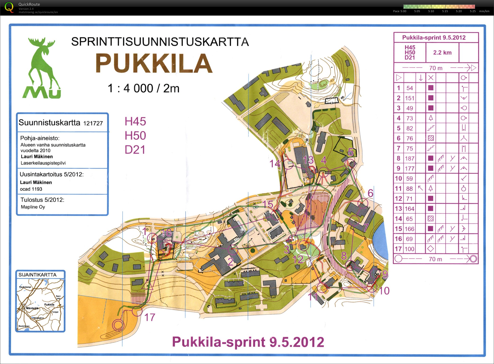 Pukkila-sprint H45 (09.05.2012)