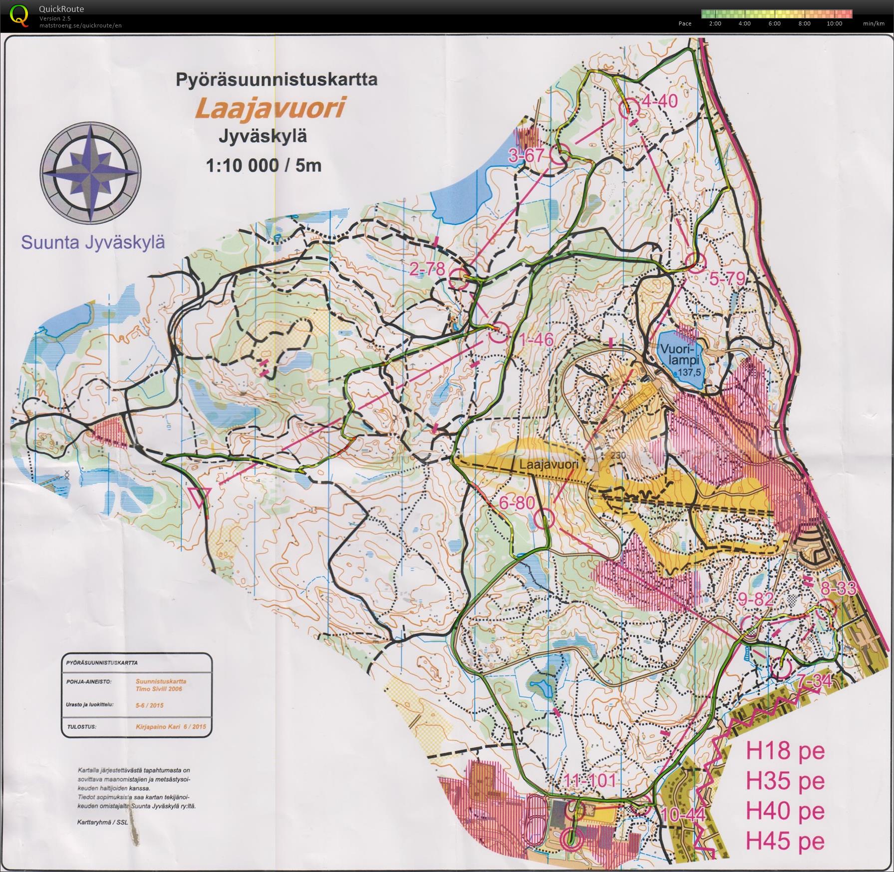 Suunta Jyväskylä keskimatka (2015-06-26)