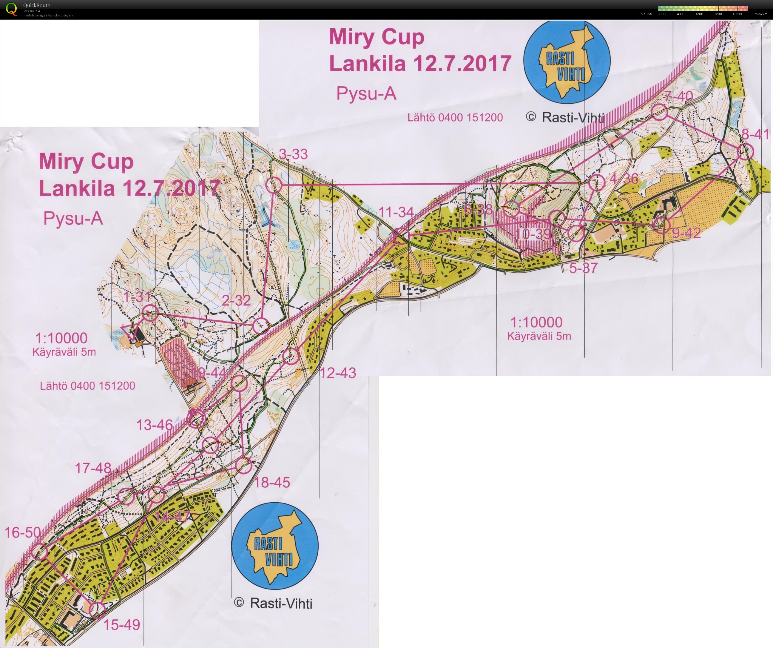 Mirycup 7.  (2017-07-12)