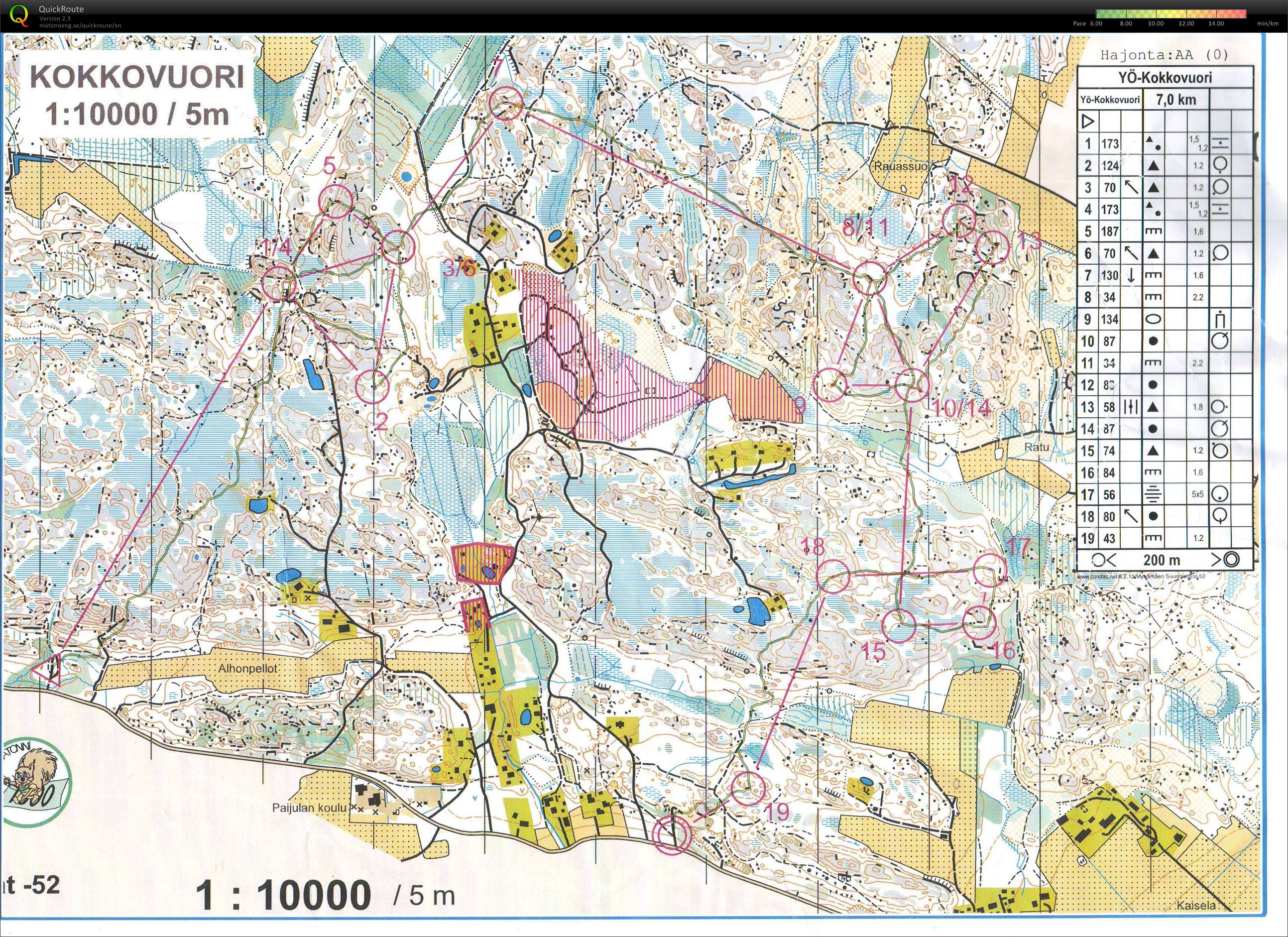 My digital orienteering map archive :: mynämäki (28/05/2011)